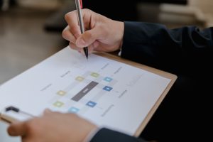 Niveles de calidad de una empresa: cómo evalúan y qué indican